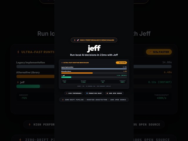 Run local AI decisions in 22ms with Jeff ⚡