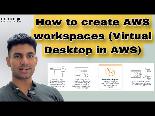 AWS workspace creation [VDI in AWS]