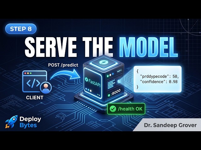 FastAPI Model Serving for ML | DeployBytes 8 - Line by Line