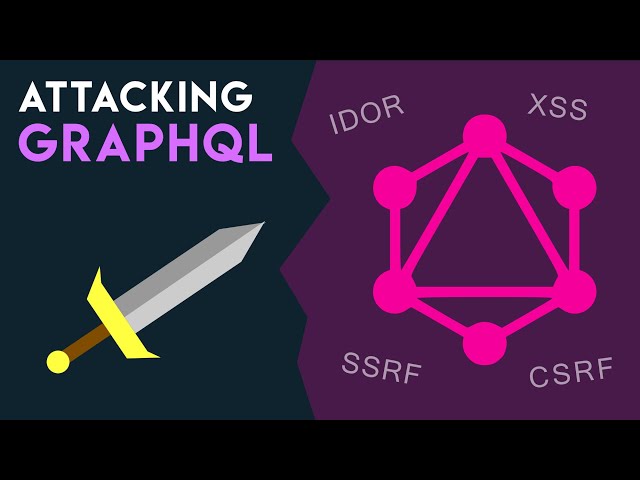 Learn to Approach GraphQL Endpoints | Bug Bounty Explained
