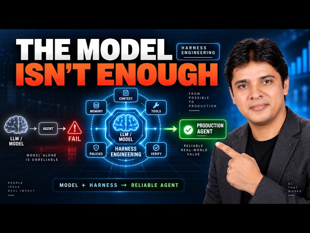 Harness Engineering: Why AI Agents Fail in Production