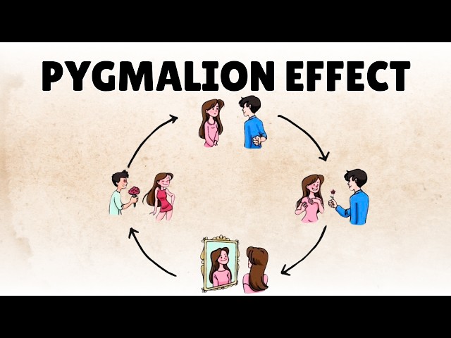 The Pygmalion Effect