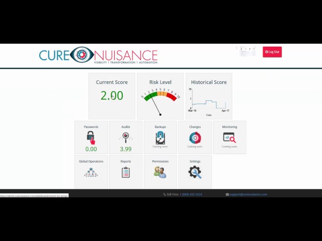 Arbitrary Group Scoring
