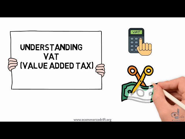 (VAT) Value Added Tax - Whiteboard Animation Explanation