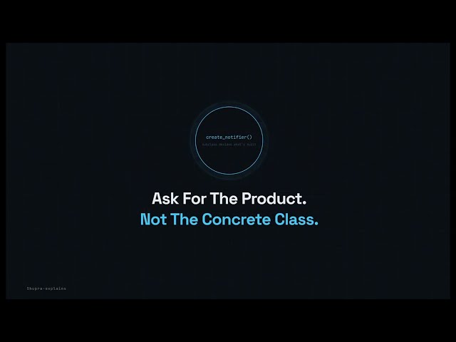 Stop Writing `new` Everywhere — Factory Method Pattern Explained