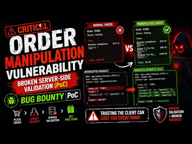 Critical Order Manipulation Vulnerability | Broken Server-side Validation (PoC)