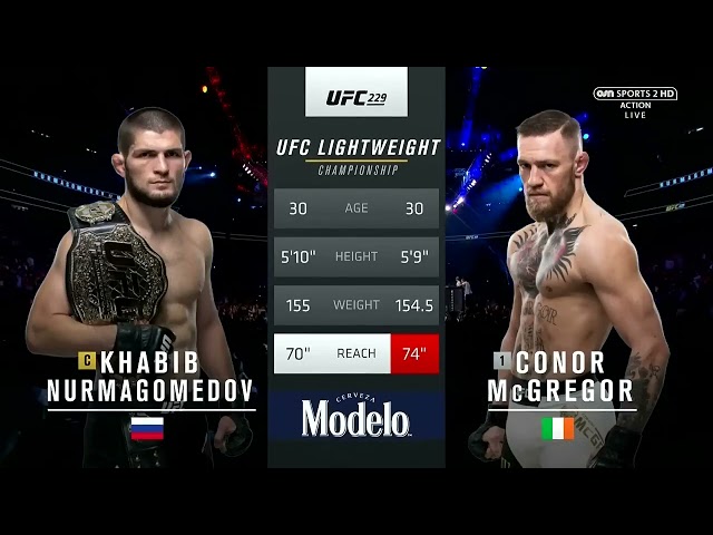 Khabib Nurmagomedov vs Conor McGregor ( NEW 2023 full fight)