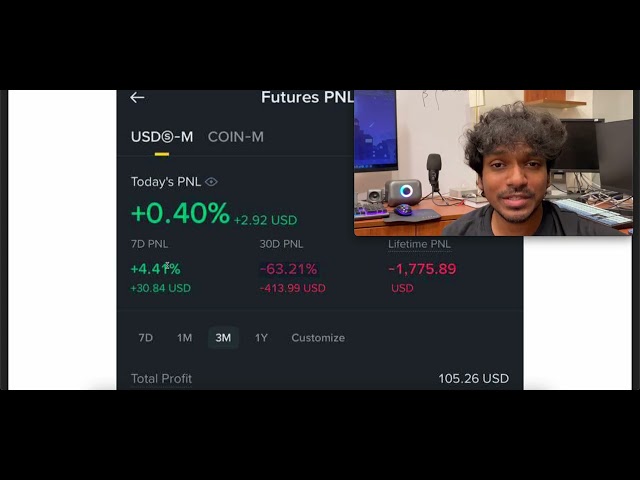 60 Days Running Sumbix Algo | Let’s See What We Got
