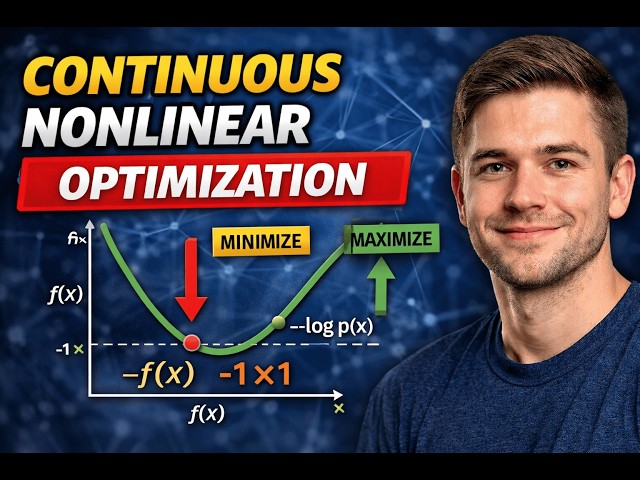 Continuous Nonlinear Optimization Explained | Minimization vs Maximization in ML