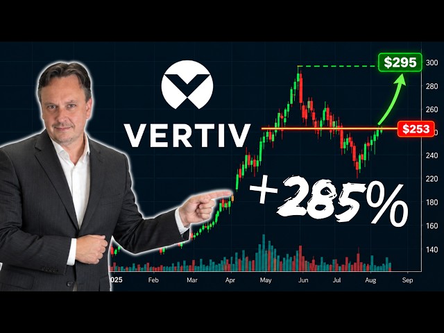 This Vertiv (VRT) Trade Could Return 285% By Halloween
