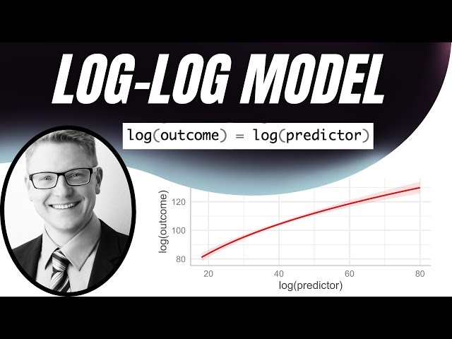 Why Log-Log Regression in R is Game-Changing: The Final Log-Transformation Made Ridiculously Clear 🤯
