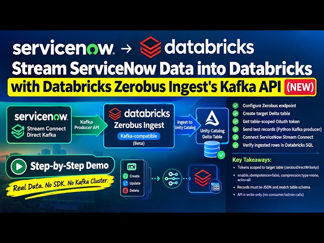 Stream ServiceNow Data into Databricks with Databricks Zerobus Ingest's Kafka API (NEW)