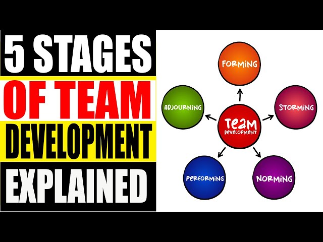 The 5 Stages of Team Development Explained