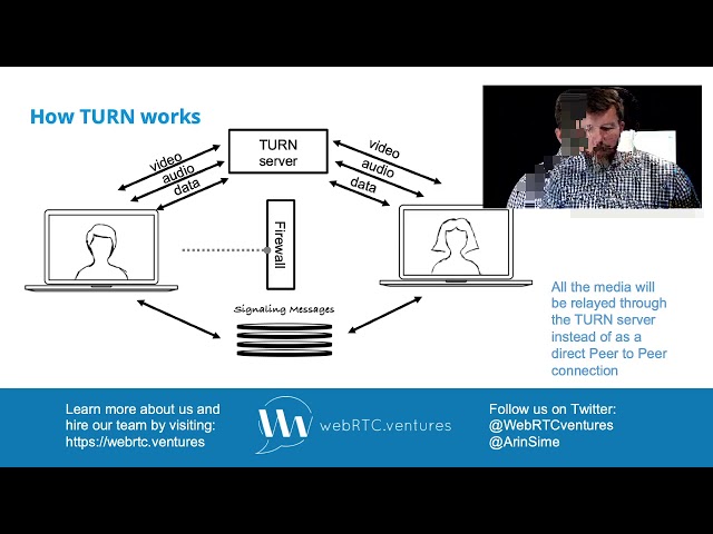 What are STUN and TURN Servers? (WebRTC Tips from WebRTC.ventures)