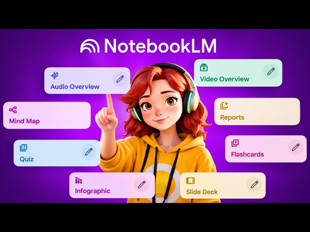 Learn NotebookLM in 5 Minutes: The Complete AI Productivity System