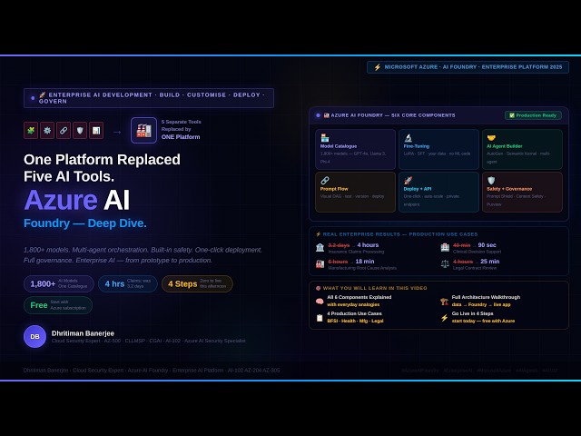Azure AI Foundry Explained | Build Deploy and Govern Enterprise AI on Microsoft Azure 2025