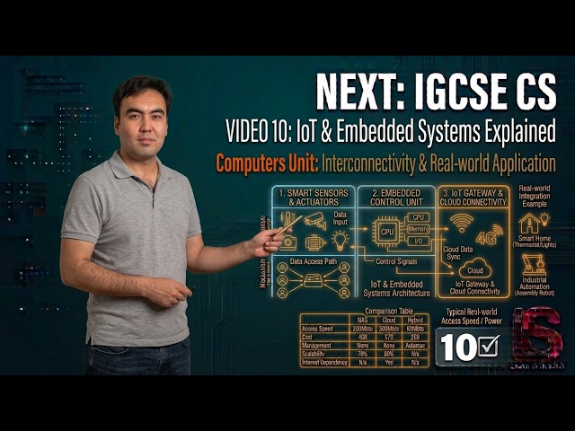 09 Embedded Systems & Internet of Things (IoT) | Edexcel IGCSE Computer Science 4CP0
