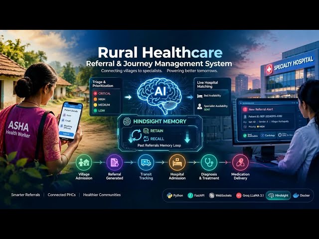 Rural Healthcare Referral & Journey Management System