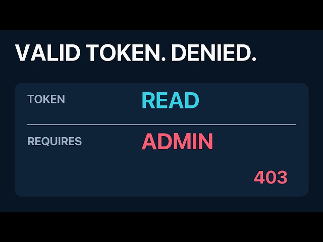 Test API Authentication with Python: 401, 403 and Token Expiry