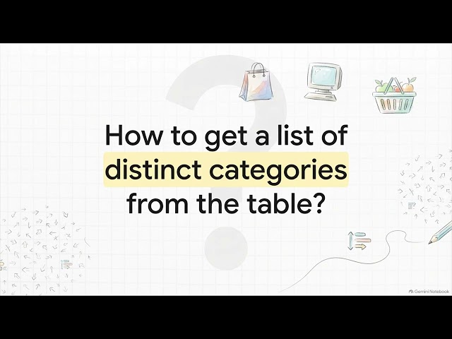 Querying with SQL | ORDER BY and DISTINCT | DBMS