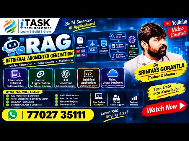 RAG Explained: Retrieval Augmented Generation with Real-Time AI Applications | Srinivas Gorantla