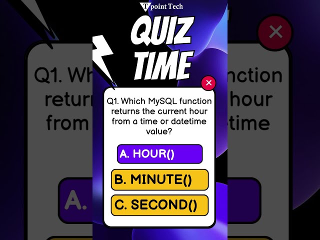 MySQL Quiz | MySQL Practice Questions & Answers for Fresher | Tpoint Tech