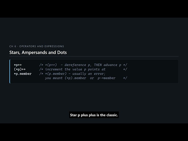 C Programming #71 — The Precedence Mistakes Everyone Makes