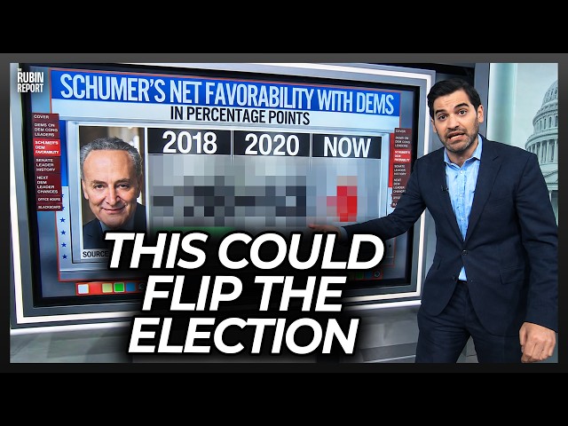 Watch Pollster's Face as He Realizes How Much Worse It Just Got for Top Democrat