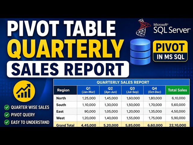 PIVOT TABLE in MS SQL | Create a Quarterly Sales Report Using PIVOT 