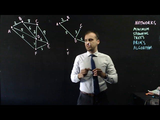 Networks: Prim's Algorithm for finding Minimum spanning trees