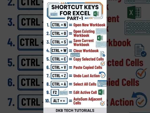 MS Excel Shortcut Keys You Must Know! (Part-1) 📊 #Shorts | Excel Short Cut Keys