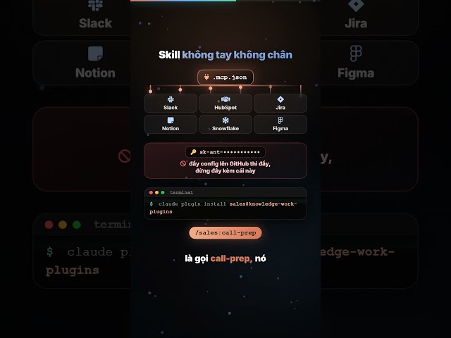 24,000 Stars for Anthropic's Zero-Code Repo: 17 Plugins That Turn Claude Into an Industry Expert #ai