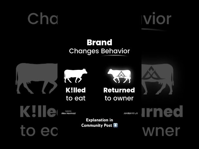 "BUT DOES IT BUILD THE BRAND?" ~ Alex Hormozi