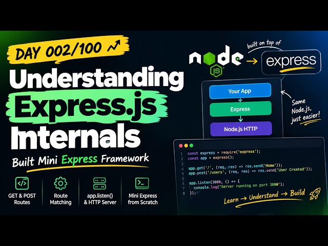 Day 002/100 — Understanding Express.js Internals 🚀 | Built Mini Express Framework