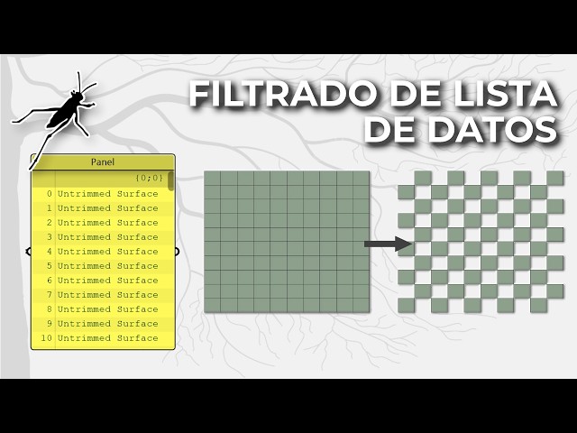 Cómo Filtrar y Extraer cualquier Ítem o Rama de una lista de datos en Grasshopper