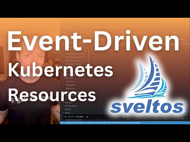 How to Create Event-Driven Resources in Kubernetes