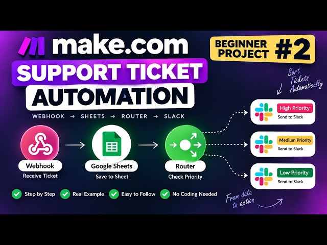Make.com Beginner Project #2 | Support Ticket Automation