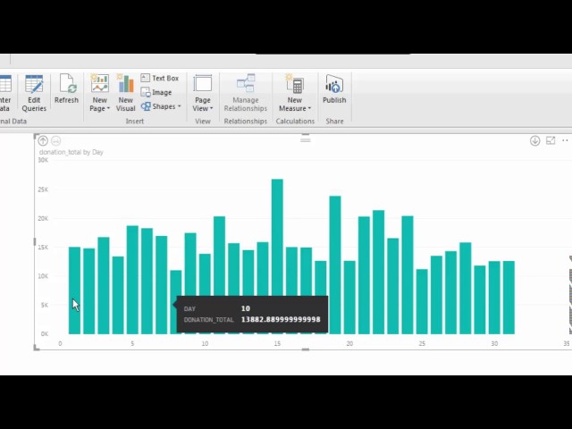 Setting up a Simple Data Visualization in Power BI