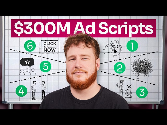 How to Write Winning Meta Ad Scripts ($300M Spent)
