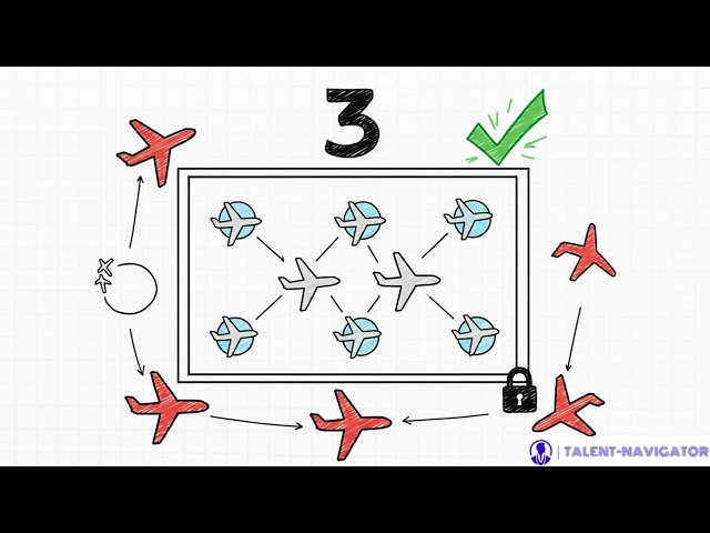 Inductive Logic Programming🤖🌍🌐