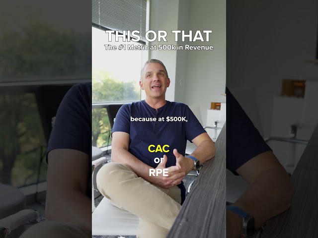 Track THIS from $0–1M/year in revenue