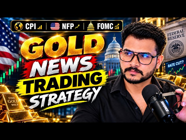 🔥 Gold News Trading Strategy | XAUUSD Scalping Strategy for CPI, NFP & FOMC