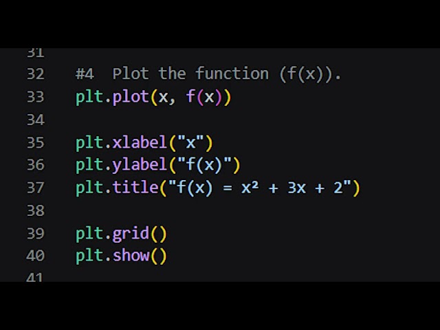 Calculus & Derivatives in Python | NumPy, SymPy & Matplotlib - Exercise 1