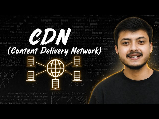 What is CDN | Content Delivery Network