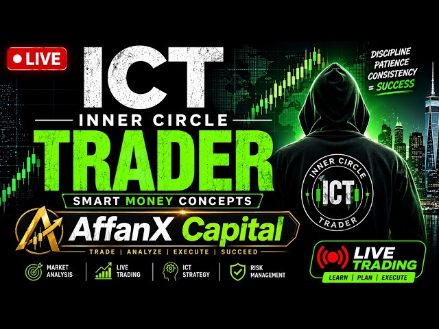 Gold & Stock Index Live Analysis || 23 Sep || AffanX Capital