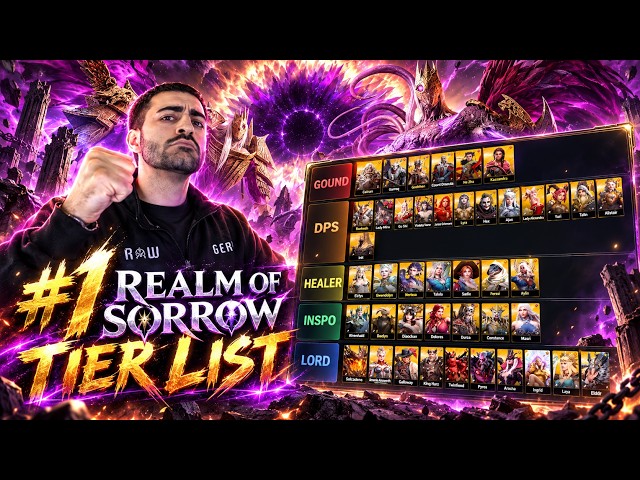 #1 Realm Of Sorrow Tier List | Fallen Covenant Guide Pt .2 | Watcher Of Realms