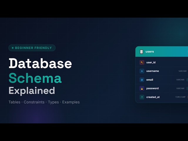 Database Schema for Beginners - Everything You Need to Know