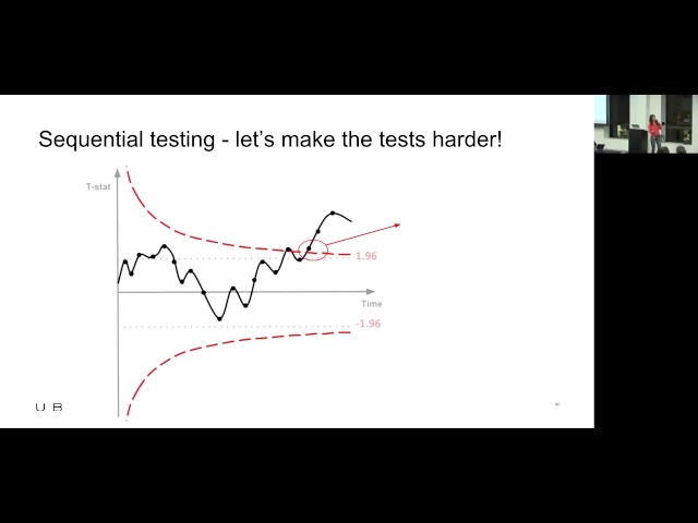 Uber Engineering: Sequential Testing Method in A/B Experimentation.