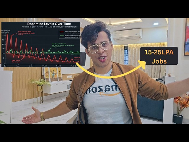 LAST CHANCE to crack 15LPA-25LPA Jobs in 2026 by doing DSA DAILY