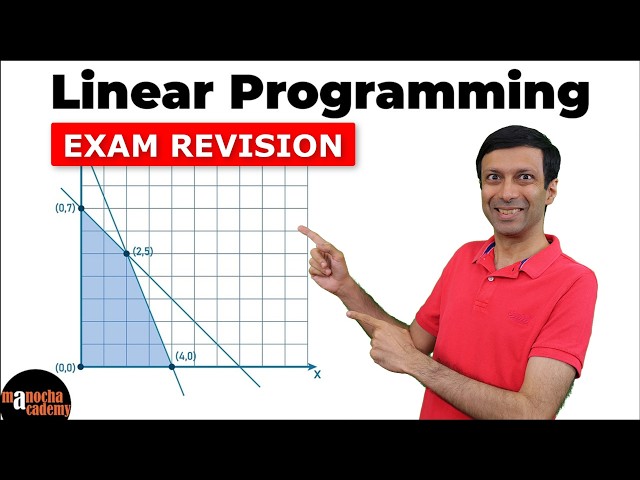 Linear Programming Class 12